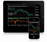 Fore  Brokers That Use Metatrader 4 Pictures