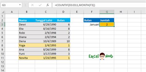 Cara Menghitung Periode Bulan Di Excel Warga Co Id