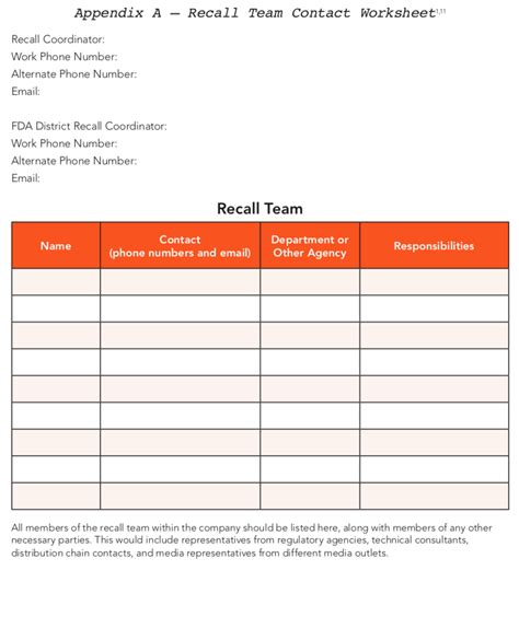 Template For Mock Recall Protocol