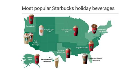 Map Shows Most Popular Starbucks Drinks By State