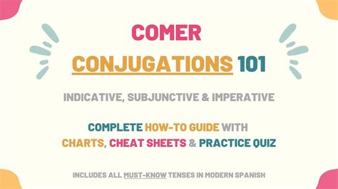 Comer Conjugation 101 Conjugate Comer In Spanish Tell Me In Spanish