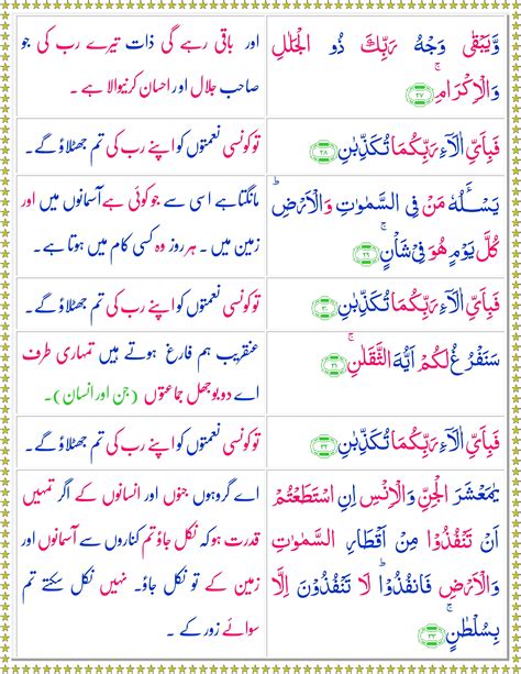 Quran Surah Surah Ar Rehman