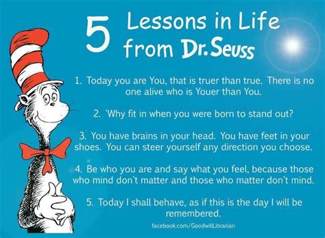 Dr Seuss Quotes On Aging Quotesgram