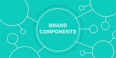 8 Essential Components Of Branding A Business Techcrams