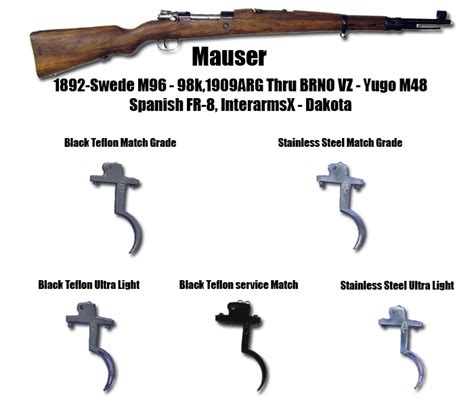 Mauser Rifle Trigger Huber Triggers