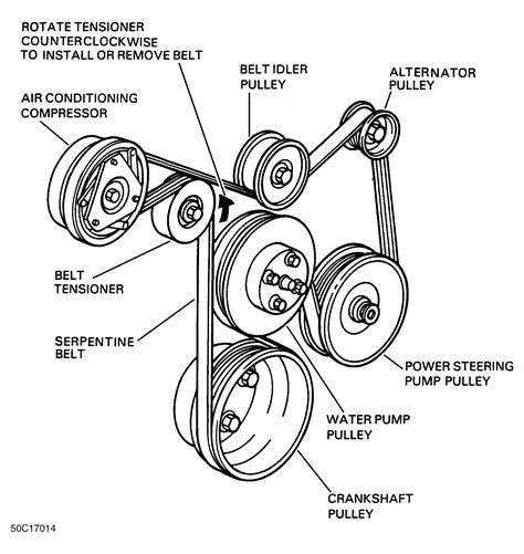 Cadillac Deville Serpentine Belt Routing And Timing Belt Diagrams My