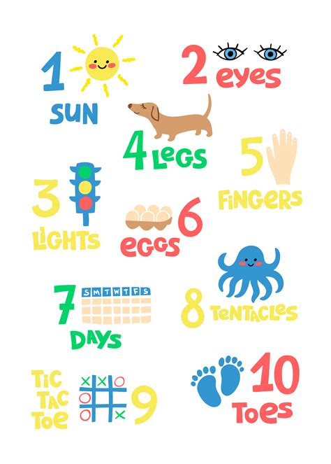 Numbers And Counting Practice Printable Poster Worksheet For Pre