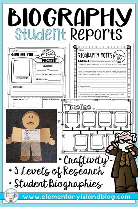 Biography Report Templates And Outlines For Research Leveled