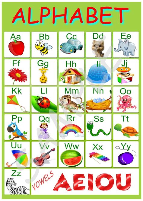 Alphabet Wall Chart Childrens Educational Grelly Uk