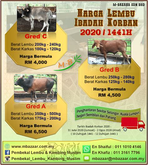 Check spelling or type a new query. Pembekal Lembu dan Kambing Muslim: HARGA TERNAKAN MENGIKUT ...