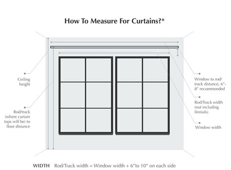 Brylanehome.com has been visited by 10k+ users in the past month How to measure for curtains? custom made curtain size vs ...