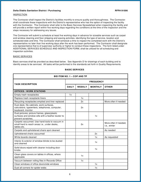 All businesses also must comply with the general retail inspection checklist, which is included at the end for easy reference. Free Printable Janitorial Inspection Checklist Template ...