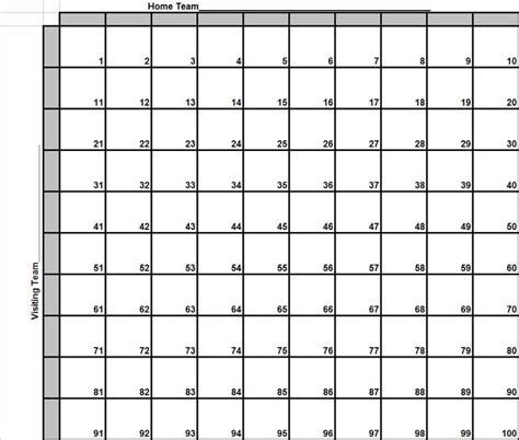 10x10 Super Bowl Squares Printable