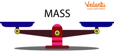 Mass Definition In Math Learn Definition Measurement And Examples