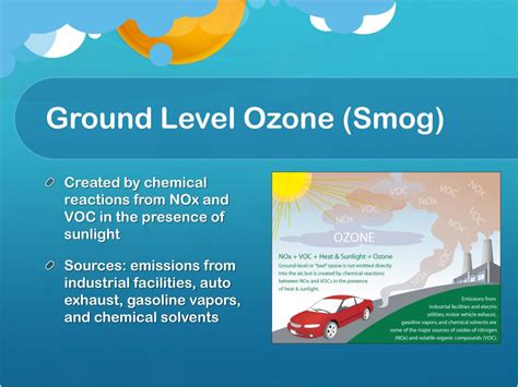Ppt Atmosphere And Remote Sensing Powerpoint Presentation Free