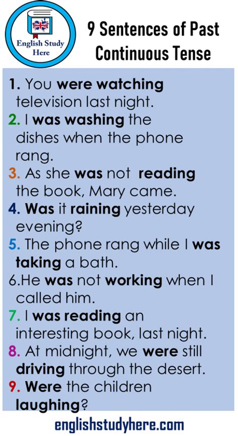 Hello, i searched for this question in the previous threads but i couldn't find a good answer. 9 Sentences of Past Continuous Tense, Definition and ...