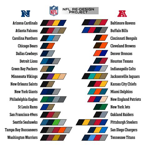 If You Had To Pick A Color Scheme For A Certain Team What Would It Be