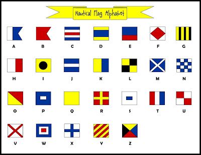 International maritime/navy signals code is a code substituting flags to letters. Relentlessly Fun, Deceptively Educational: Spelling Practice with Nautical Flags