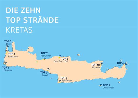 Die Top 10 Der Kreta Strände Reiseblog ☀