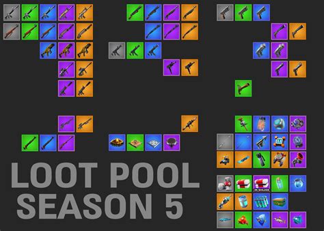 The Loot Pool Of Season 4 Was The Best In This Chapter Imo This Is How
