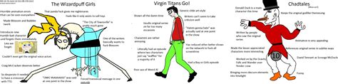 The Virgin Walk 2017 Virgin Vs Chad Know Your Meme
