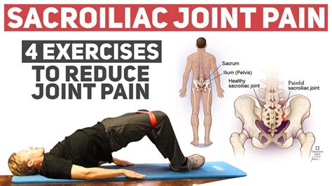 How To Get Rid Of Si Joint Pain Home Rehab Exercises Youtube