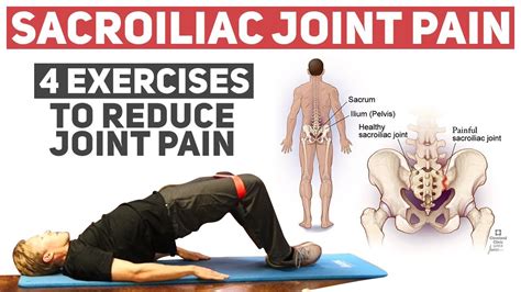 How to Get Rid of SI Joint Pain - Home Rehab Exercises - YouTube