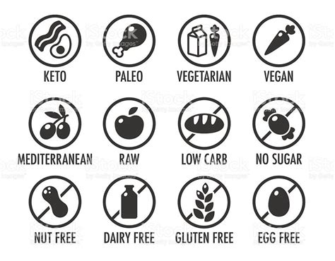 Set Of Round Icons Of Various Diets And Ingredient Labels Including