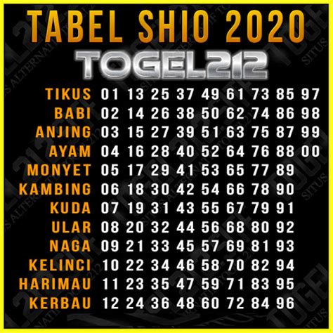 togel master china