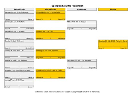 Zur endrunde der em treten 24 teams an, aufgeteilt in sechs gruppen. EM 2016 in Frankreich: Spielplan, Termine, Ergebnisse