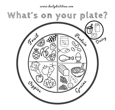My Plate Coloring Page Inspirational Myplate Graphic Vrogue Co