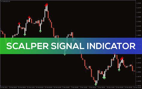 Scalper Signal Indicator For Mt4 Download Free Indicatorspot
