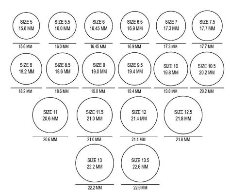 Resizing And Repairs Printable Ring Size Chart Ring Sizes Chart