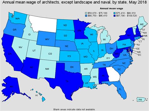 Where In The Us Is The Highest Architect Salary