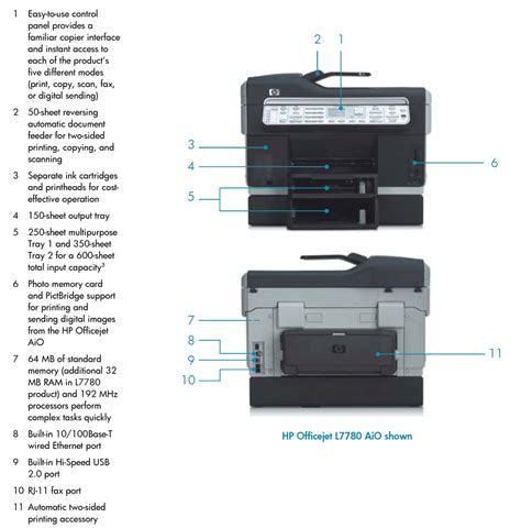 Hp officejet j5700 printer aid comfort in small and large office works. Torrent Tracker: HP OFFICEJET L7780 DRIVER