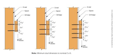 2x10 Beam Nailing Pattern The Best Picture Of Beam