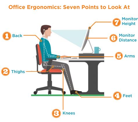 Good office ergonomics start with a great chair : Rogards