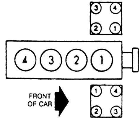 Mazda 30 Firing Order Easy Guide