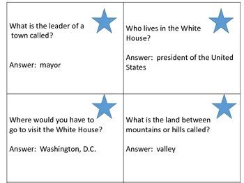 The concept of a social system embodies one of. Social Studies Trivia for Beginners---50 Question and ...