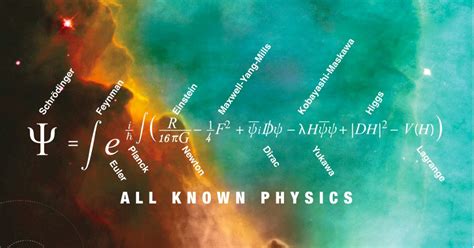 It is a great pity that human beings cannot find all an expert is a person who has found out by his own painful experience all the mistakes that one as quoted by his son hans bohr in my father, published in niels bohr: Magdalena Kersting on Twitter: "All Known Physics: I love ...