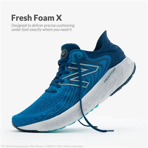 New Balance Fresh Foam 1080 V11 2e Width Mens Running Shoes Velocity