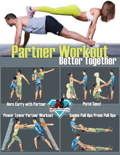Ab Workouts Partner Workouts Building The Perfect Body