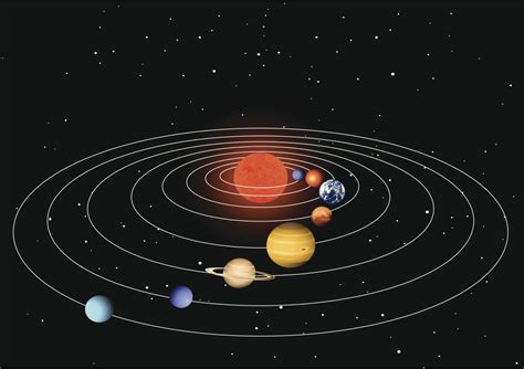 Interesting Facts About the Solar System You'll Want to Bookmark