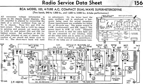 Rca Model 103 4 Tube Ac Compact Dual Wave Superheterodyne Radio