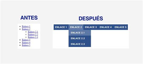 Cómo Crear Un Menú Desplegable Css Cevagraf