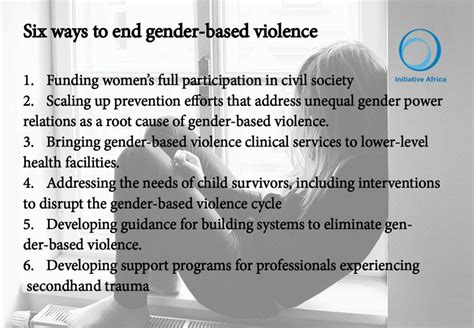 Six Ways To End Gender Based Violence Initiative Africa