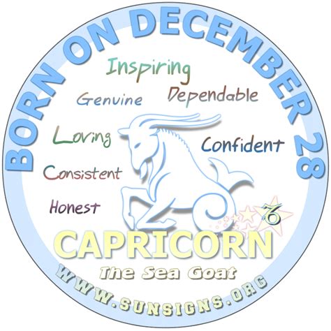 You are a little different from the other people born under the sagittarius zodiac sign. December Birthday Horoscope Astrology (In Pictures ...
