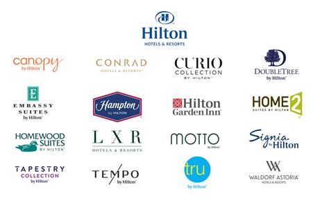 Hilton Hotels And Resorts