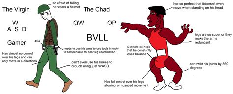 virgin wasd vs chad qwop r virginvschad