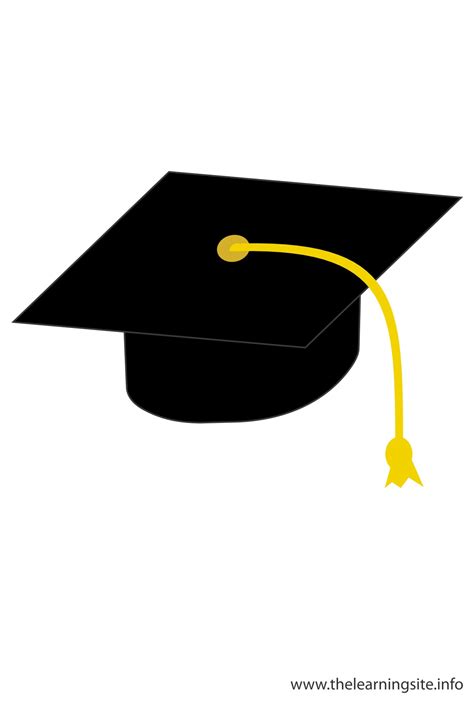 Graduation Hat Black Graduation Cap Clipart Clipartfest Clipartix
